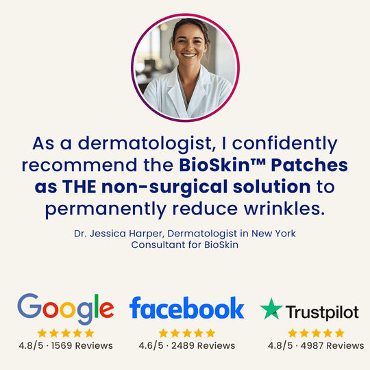 The BioSkin™ Patches : Say goodbye to your wrinkles now !